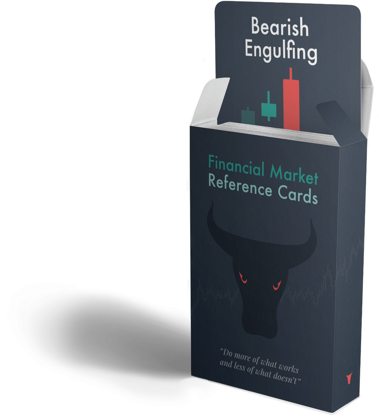 Bullyo Market Trading Reference Cards in dark design